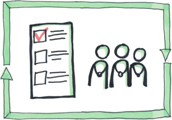 Interne und externe Evaluationen